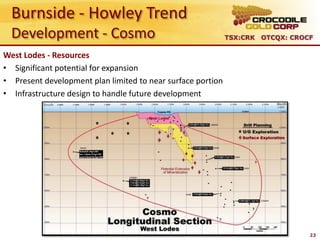Burnside - Howley Trend
  Development - Cosmo                                        TSX:CRK OTCQX: CROCF

West Lodes - Resources
• Significant potential for expansion
• Present development plan limited to near surface portion
• Infrastructure design to handle future development




                                                                                23
 