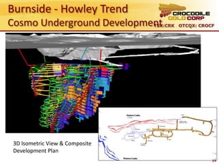 Burnside - Howley Trend
Cosmo Underground Development    TSX:CRK OTCQX: CROCF




                 Western
                 Lodes


 3D Isometric View & Composite
 Development Plan
                                                    24
 