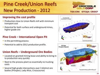 Pine Creek/Union Reefs
New Production - 2012                                       TSX:CRK OTCQX: CROCF

Improving the cost profile
 Production close to Union Reefs mill with minimum
  transport cost
 Potential for both surface and underground mines,
  higher grade ore


Pine Creek – International Open Pit
 In the permitting process
 Potential to add to 2012 production profile.


Union Reefs – Underground Ore Bodies
 Located on granted mining lease and ability to bring in
  to production very quickly
 Next to the process plant so essentially no trucking
  costs
 Several high grade intersections over 3 distinct ore
  bodies (Prospect, Lady Alice, Crosscourse)
                                                                               25
 