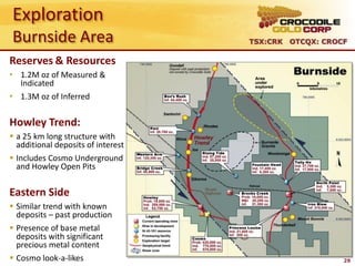 Exploration
Burnside Area                       TSX:CRK OTCQX: CROCF

Reserves & Resources
• 1.2M oz of Measured &
  Indicated
• 1.3M oz of Inferred


Howley Trend:
 a 25 km long structure with
  additional deposits of interest
 Includes Cosmo Underground
  and Howley Open Pits

Eastern Side
 Similar trend with known
  deposits – past production
 Presence of base metal
  deposits with significant
  precious metal content
 Cosmo look-a-likes                                   29
 