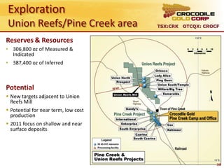 Exploration
Union Reefs/Pine Creek area           TSX:CRK OTCQX: CROCF


Reserves & Resources
• 306,800 oz of Measured &
  Indicated
• 387,400 oz of Inferred



Potential
 New targets adjacent to Union
  Reefs Mill
 Potential for near term, low cost
  production
 2011 focus on shallow and near
  surface deposits




                                                         30
 