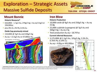 Exploration – Strategic Assets
   Massive Sulfide Deposits                                                                                                                                                    TSX:CRK OTCQX: CROCF


     Mount Bonnie                                                                                                             Iron Blow
    Historic Resource*                                                                                                        Historic Production
   650,000t - 1.7g/t Au, 279g/t Ag = Au eq 9.3g/t or                                                                     10,000t oxide @ 9g/t Au and 250g/t Ag = Au eq
    194,000oz                                                                                                              15.8g
   plus 9% Zn, 2% Pb, 0.5% Cu                                                                                            25,000t sulphide (supergene) @ 7g/t Au and
                                                                                                                           360g/t Ag = Au eq 17g
    Oxide Cap previously mined
                                                                                                                          Total production Au eq = 18,747oz
   110,000t @ 7g/t Au and 230g/t Ag
                                                                                                                              Current Inferred Resources
   Au eq = 13.3g/t Au or 47,000oz Au
                                                                                                                          3,175,000t @ 2.1g/t Au, 101g/t Ag, 3.3% Zn,
       Aeromagnetics- tilt derivative
                                                                                                                           0.76% Pb, 0.19% Cu
                                                                                                                          Au eq = 4.85g or 495,000oz
                                                                                                                                                   (only Au and Ag considered)




* “Gold Deposits of the Northern Territory” by Ahmad, Wygralak and Ferenczi, 2009. A qualified person has not done sufficient work to classify this historical estimate as current mineral
resources or mineral reserves. Crocodile Gold is not treating the historical estimate as current mineral resources or mineral reserves and the historical estimate should not be relied upon.
Crocodile Gold believes with minimal confirmatory drilling this historic resource information could be included in the Mineral Resource inventory.

                                                                                                                                                                                                  33
 