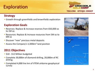 Exploration
                                                           TSX:CRK OTCQX: CROCF

Strategy
 Growth through greenfields and brownfields exploration

Exploration Goals
 Reserves: Replace & Increase reserves from 650,000 oz
  to 1M oz.
 Resources: Replace & Increase resources from 5M oz to
  6M oz
 Discover “new” precious metal deposits
 Assess the Company’s 3,300km2 land position

2011 Objectives
 $10 - $12 Million budgeted
 Complete 30,000m of diamond drilling, 20,000m of RC
  drilling
 Completed 4,000 line km of VTEM airborne geophysical
  survey
                                                                              7
 