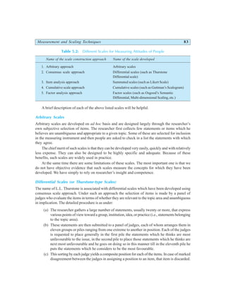 Measurement and Scaling Techniques 83
Table 5.2: Different Scales for Measuring Attitudes of People
Name of the scale construction approach Name of the scale developed
1. Arbitrary approach Arbitrary scales
2. Consensus scale approach Differential scales (such as Thurstone
Differential scale)
3. Item analysis approach Summated scales (such as Likert Scale)
4. Cumulative scale approach Cumulative scales (such as Guttman’s Scalogram)
5. Factor analysis approach Factor scales (such as Osgood’s Semantic
Differential, Multi-dimensional Scaling, etc.)
A brief description of each of the above listed scales will be helpful.
Arbitrary Scales
Arbitrary scales are developed on ad hoc basis and are designed largely through the researcher’s
own subjective selection of items. The researcher first collects few statements or items which he
believes are unambiguous and appropriate to a given topic. Some of these are selected for inclusion
in the measuring instrument and then people are asked to check in a list the statements with which
they agree.
The chief merit of such scales is that they can be developed very easily, quickly and with relatively
less expense. They can also be designed to be highly specific and adequate. Because of these
benefits, such scales are widely used in practice.
At the same time there are some limitations of these scales. The most important one is that we
do not have objective evidence that such scales measure the concepts for which they have been
developed. We have simply to rely on researcher’s insight and competence.
Differential Scales (or Thurstone-type Scales)
The name of L.L. Thurstone is associated with differential scales which have been developed using
consensus scale approach. Under such an approach the selection of items is made by a panel of
judges who evaluate the items in terms of whether they are relevant to the topic area and unambiguous
in implication. The detailed procedure is as under:
(a) The researcher gathers a large number of statements, usually twenty or more, that express
various points of view toward a group, institution, idea, or practice (i.e., statements belonging
to the topic area).
(b) These statements are then submitted to a panel of judges, each of whom arranges them in
eleven groups or piles ranging from one extreme to another in position. Each of the judges
is requested to place generally in the first pile the statements which he thinks are most
unfavourable to the issue, in the second pile to place those statements which he thinks are
next most unfavourable and he goes on doing so in this manner till in the eleventh pile he
puts the statements which he considers to be the most favourable.
(c) This sorting by each judge yields a composite position for each of the items. In case of marked
disagreement between the judges in assigning a position to an item, that item is discarded.
 
