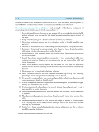 128 Research Methodology
information about several interrelated characteristics of data. Two-way tables, three-way tables or
manifold tables are all examples of what is sometimes described as cross tabulation.
Generally accepted principles of tabulation: Such principles of tabulation, particularly of
constructing statistical tables, can be briefly states as follows:*
1. Every table should have a clear, concise and adequate title so as to make the table intelligible
without reference to the text and this title should always be placed just above the body of
the table.
2. Every table should be given a distinct number to facilitate easy reference.
3. The column headings (captions) and the row headings (stubs) of the table should be clear
and brief.
4. The units of measurement under each heading or sub-heading must always be indicated.
5. Explanatory footnotes, if any, concerning the table should be placed directly beneath the
table, along with the reference symbols used in the table.
6. Source or sources from where the data in the table have been obtained must be indicated
just below the table.
7. Usually the columns are separated from one another by lines which make the table more
readable and attractive. Lines are always drawn at the top and bottom of the table and
below the captions.
8. There should be thick lines to separate the data under one class from the data under
another class and the lines separating the sub-divisions of the classes should be comparatively
thin lines.
9. The columns may be numbered to facilitate reference.
10. Those columns whose data are to be compared should be kept side by side. Similarly,
percentages and/or averages must also be kept close to the data.
11. It is generally considered better to approximate figures before tabulation as the same would
reduce unnecessary details in the table itself.
12. In order to emphasise the relative significance of certain categories, different kinds of type,
spacing and indentations may be used.
13. It is important that all column figures be properly aligned. Decimal points and (+) or (–)
signs should be in perfect alignment.
14. Abbreviations should be avoided to the extent possible and ditto marks should not be used
in the table.
15. Miscellaneous and exceptional items, if any, should be usually placed in the last row of the
table.
16. Table should be made as logical, clear, accurate and simple as possible. If the data happen
to be very large, they should not be crowded in a single table for that would make the table
unwieldy and inconvenient.
17. Total of rows should normally be placed in the extreme right column and that of columns
should be placed at the bottom.
*
All these points constitute the characteristics of a good table.
 
