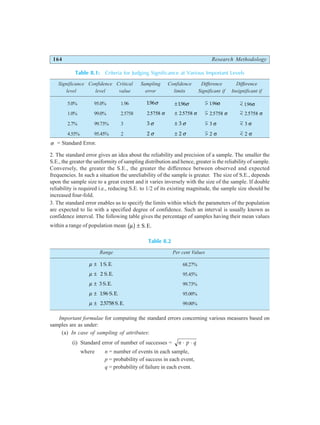 164 Research Methodology
Table 8.1: Criteria for Judging Significance at Various Important Levels
Significance Confidence Critical Sampling Confidence Difference Difference
level level value error limits Significant if Insignificant if
5.0% 95.0% 1.96 196
. σ ±196
. σ > 196
. σ < 196
. σ
1.0% 99.0% 2.5758 25758
. σ ± 25758
. σ > 2 5758
. σ < 2 5758
. σ
2.7% 99.73% 3 3 σ ± 3 σ > 3 σ < 3 σ
4.55% 95.45% 2 2 σ ± 2 σ > 2 σ < 2 σ
σ = Standard Error.
2. The standard error gives an idea about the reliability and precision of a sample. The smaller the
S.E., the greater the uniformity of sampling distribution and hence, greater is the reliability of sample.
Conversely, the greater the S.E., the greater the difference between observed and expected
frequencies. In such a situation the unreliability of the sample is greater. The size of S.E., depends
upon the sample size to a great extent and it varies inversely with the size of the sample. If double
reliability is required i.e., reducing S.E. to 1/2 of its existing magnitude, the sample size should be
increased four-fold.
3. The standard error enables us to specify the limits within which the parameters of the population
are expected to lie with a specified degree of confidence. Such an interval is usually known as
confidence interval. The following table gives the percentage of samples having their mean values
within a range of population mean µ
b g ± S.E.
Table 8.2
Range Per cent Values
µ ± 1 S.E. 68.27%
µ ± 2 S.E. 95.45%
µ ± 3 S.E. 99.73%
µ ± 196
. S.E. 95.00%
µ ± 2 5758
. S.E. 99.00%
Important formulae for computing the standard errors concerning various measures based on
samples are as under:
(a) In case of sampling of attributes:
(i) Standard error of number of successes = n p q
⋅ ⋅
where n = number of events in each sample,
p = probability of success in each event,
q = probability of failure in each event.
 