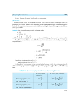 Sampling Fundamentals 173
We now illustrate the use of this formula by an example.
Illustration 4
A market research survey in which 64 consumers were contacted states that 64 per cent of all
consumers of a certain product were motivated by the product’s advertising. Find the confidence
limits for the proportion of consumers motivated by advertising in the population, given a confidence
level equal to 0.95.
Solution: The given information can be written as under:
n = 64
p = 64% or .64
q = 1 – p = 1 – .64 = .36
and the standard variate (z) for 95 per cent confidence is 1.96 (as per the normal curve area table).
Thus, 95 per cent confidence interval for the proportion of consumers motivated by advertising in
the population is:
p z
pq
n
± ⋅
= ±
. .
. .
64 196
0 64 0 36
64
b gb g
= ±
. . .
64 196 06
b gb g
= ±
. .
64 1176
Thus, lower confidence limit is 52.24%
upper confidence limit is 75.76%
For the sake of convenience, we can summarise the formulae which give confidence intevals
while estimating population mean µ
b g and the population proportion $
p
b g as shown in the following
table.
Table 8.3: Summarising Important Formulae Concerning Estimation
In case of infinite In case of finite population*
population
Estimating population mean X z
n
p
± ⋅
σ
X z
n
N n
N
p
± ⋅ ×
−
−
σ
1
µ
b g when we know σ p
Estimating population mean X z
n
s
± ⋅
σ
X z
n
N n
N
s
± ⋅ ×
−
−
σ
1
µ
b g when we do not know σ p
Contd.
○ ○ ○ ○ ○ ○ ○ ○ ○ ○ ○ ○ ○ ○ ○ ○ ○ ○ ○ ○ ○ ○ ○ ○ ○ ○ ○ ○ ○ ○ ○ ○ ○ ○ ○ ○ ○ ○ ○ ○ ○ ○ ○ ○ ○ ○ ○ ○ ○ ○ ○ ○ ○
 