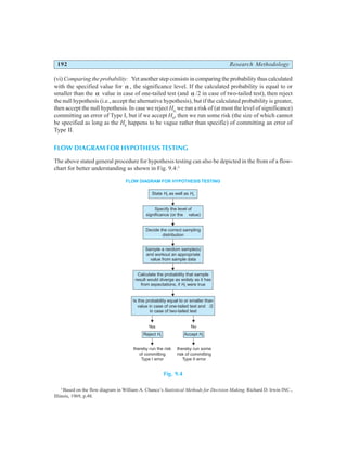 192 Research Methodology
(vi) Comparing the probability: Yet another step consists in comparing the probability thus calculated
with the specified value for α , the significance level. If the calculated probability is equal to or
smaller than the α value in case of one-tailed test (and α /2 in case of two-tailed test), then reject
the null hypothesis (i.e., accept the alternative hypothesis), but if the calculated probability is greater,
then accept the null hypothesis. In case we reject H0,
we run a risk of (at most the level of significance)
committing an error of Type I, but if we accept H0
, then we run some risk (the size of which cannot
be specified as long as the H0
happens to be vague rather than specific) of committing an error of
Type II.
FLOW DIAGRAM FOR HYPOTHESIS TESTING
The above stated general procedure for hypothesis testing can also be depicted in the from of a flow-
chart for better understanding as shown in Fig. 9.4:3
Fig. 9.4
3
Based on the flow diagram in William A. Chance’s Statistical Methods for Decision Making, Richard D. Irwin INC.,
Illinois, 1969, p.48.
FLOW DIAGRAM FOR HYPOTHESIS TESTING
Yes No
thereby run the risk
of committing
Type I error
thereby run some
risk of committing
Type II error
State as well as
H H
0 a
Specify the level of
significance (or the value)
a
Decide the correct sampling
distribution
Sample a random sample(s)
and workout an appropriate
value from sample data
Calculate the probability that sample
result would diverge as widely as it has
from expectations, if were true
H0
Is this probability equal to or smaller than
value in case of one-tailed test and /2
in case of two-tailed test
a a
Reject H0 Accept H0
 
