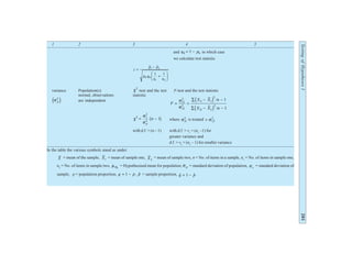 Testing
of
Hypotheses
I
201
1 2 3 4 5
and q p
0 0
1
= − in which case
we calculate test statistic
z
p p
p q
n n
=
−
+
F
HG I
KJ
$ $
1 2
0 0
1 2
1 1
variance Population(s) χ2
-test and the test F-test and the test statistic
σ p
2
e j
normal, observations statistic
F
X X n
X X n
s
s
i
i
= =
∑ − −
∑ − −
σ
σ
1
2
2
2
1 1
2
2 2
2
1
1
d i
d i
/
/
are independent
χ
σ
σ
2
2
2
1
= −
s
p
n
b g where σs1
2
is treated > σs2
2
with d.f. = (n – 1) with d.f. = v1
= (n1
–1) for
greater variance and
d.f. = v2
= (n2
– 1) for smaller variance
In the table the various symbols stand as under:
X = mean of the sample, X1 = mean of sample one, X2
= mean of sample two, n = No. of items in a sample, n1
= No. of items in sample one,
n2
= No. of items in sample two, µH0
= Hypothesised mean for population, σ p = standard deviation of population, σs = standard deviation of
sample, p = population proportion, q p p
= −
1 , $ = sample proportion, $ $
q p
= −
1 .
 