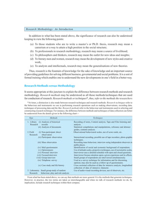 Research Methodology: An Introduction 7
In addition to what has been stated above, the significance of research can also be understood
keeping in view the following points:
(a) To those students who are to write a master’s or Ph.D. thesis, research may mean a
careerism or a way to attain a high position in the social structure;
(b) To professionals in research methodology, research may mean a source of livelihood;
(c) To philosophers and thinkers, research may mean the outlet for new ideas and insights;
(d) To literary men and women, research may mean the development of new styles and creative
work;
(e) To analysts and intellectuals, research may mean the generalisations of new theories.
Thus, research is the fountain of knowledge for the sake of knowledge and an important source
of providing guidelines for solving different business, governmental and social problems. It is a sort of
formal training which enables one to understand the new developments in one’s field in a better way.
Research Methods versus Methodology
It seems appropriate at this juncture to explain the difference between research methods and research
methodology. Research methods may be understood as all those methods/techniques that are used
for conduction of research. Research methods or techniques*, thus, refer to the methods the researchers
*At times, a distinction is also made between research techniques and research methods. Research techniques refer to
the behaviour and instruments we use in performing research operations such as making observations, recording data,
techniques of processing data and the like. Research methods refer to the behaviour and instruments used in selecting and
constructing research technique. For instance, the difference between methods and techniques of data collection can better
be understood from the details given in the following chart—
Type Methods Techniques
1. Library (i) Analysis of historical Recording of notes, Content analysis, Tape and Film listening and
Research records analysis.
(ii) Analysis of documents Statistical compilations and manipulations, reference and abstract
guides, contents analysis.
2. Field (i) Non-participant direct Observational behavioural scales, use of score cards, etc.
Research observation
(ii) Participant observation Interactional recording, possible use of tape recorders, photo graphic
techniques.
(iii) Mass observation Recording mass behaviour, interview using independent observers in
public places.
(iv) Mail questionnaire Identification of social and economic background of respondents.
(v) Opinionnaire Use of attitude scales, projective techniques, use of sociometric scales.
(vi) Personal interview Interviewer uses a detailed schedule with open and closed questions.
(vii) Focused interview Interviewer focuses attention upon a given experience and its effects.
(viii) Group interview Small groups of respondents are interviewed simultaneously.
(ix) Telephone survey Used as a survey technique for information and for discerning
opinion; may also be used as a follow up of questionnaire.
(x) Case study and life history Cross sectional collection of data for intensive analysis, longitudinal
collection of data of intensive character.
3. Laboratory Small group study of random Use of audio-visual recording devices, use of observers, etc.
Research behaviour, play and role analysis
From what has been stated above, we can say that methods are more general. It is the methods that generate techniques.
However, in practice, the two terms are taken as interchangeable and when we talk of research methods we do, by
implication, include research techniques within their compass.
 