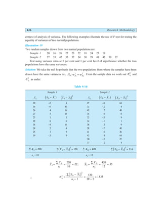 226 Research Methodology
context of analysis of variance. The following examples illustrate the use of F-test for testing the
equality of variances of two normal populations.
Illustration 19
Two random samples drawn from two normal populations are:
Sample 1 20 16 26 27 23 22 18 24 25 19
Sample 2 27 33 42 35 32 34 38 28 41 43 30 37
Test using variance ratio at 5 per cent and 1 per cent level of significance whether the two
populations have the same variances.
Solution: We take the null hypothesis that the two populations from where the samples have been
drawn have the same variances i.e., H p p
0
2 2
1 2
: σ σ
= . From the sample data we work out σs1
2
and
σs2
2
as under:
Table 9.10
Sample 1 Sample 2
X1i
X X
i
1 1
−
d i X X
i
1 1
2
−
d i X2i
X X
i
2 2
−
d i X X
i
2 2
2
−
d i
20 –2 4 27 –8 64
16 –6 36 33 –2 4
26 4 16 42 7 49
27 5 25 35 0 0
23 1 1 32 –3 9
22 0 0 34 –1 1
18 –4 16 38 3 9
24 2 4 28 –7 49
25 3 9 41 6 36
19 –3 9 43 8 64
30 –5 25
37 2 4
∑ =
X i
1 220 ∑ − =
X X
i
1 1
2
120
d i ∑ =
X i
2 420 ∑ − =
X X
i
2 2
2
314
d i
n1
= 10 n2
= 12
X
X
n
X
X
n
i i
1
1
1
2
2
2
220
10
22
420
12
35
=
∑
= = =
∑
= =
;
∴ σs
i
X X
n
1
2 1 1
2
1 1
120
10 1
1333
=
∑ −
−
=
−
=
d i .
 
