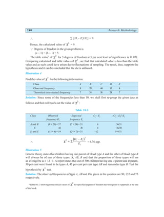 240 Research Methodology
∴ ∑ [(Oi
– Ei
)2
/Ei
] = 9.
Hence, the calculated value of χ2
= 9.
Q Degrees of freedom in the given problem is
(n – 1) = (6 – 1) = 5.
The table value*
of χ2
for 5 degrees of freedom at 5 per cent level of significance is 11.071.
Comparing calculated and table values of χ2
, we find that calculated value is less than the table
value and as such could have arisen due to fluctuations of sampling. The result, thus, supports the
hypothesis and it can be concluded that the die is unbiased.
Illustration 4
Find the value of χ2
for the following information:
Class A B C D E
Observed frequency 8 29 44 15 4
Theoretical (or expected) frequency 7 24 38 24 7
Solution: Since some of the frequencies less than 10, we shall first re-group the given data as
follows and then will work out the value of χ2
:
Table 10.3
Class Observed Expected Oi
– Ei
(Oi
– Ei
)2
/Ei
frequency Oi
frequency Ei
A and B (8+29)=37 (7+24)=31 6 36/31
C 44 38 6 36/38
D and E (15+4)=19 (24+7)=31 –12 144/31
∴ χ2
2
= ∑
−
O E
E
i i
i
b g = 6.76 app.
Illustration 5
Genetic theory states that children having one parent of blood type A and the other of blood type B
will always be of one of three types, A, AB, B and that the proportion of three types will on
an average be as 1 : 2 : 1. A report states that out of 300 children having one A parent and B parent,
30 per cent were found to be types A, 45 per cent per cent type AB and remainder type B. Test the
hypothesis by χ2
test.
Solution: The observed frequencies of type A, AB and B is given in the question are 90, 135 and 75
respectively.
*Table No. 3 showing some critical values of χ2
for specified degrees of freedom has been given in Appendix at the end
of the book.
 