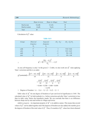 248 Research Methodology
Shops in towns Shops in villages Total
Run by men 14(AB) 21(Ab) 35
Run by women 6 (aB) 9 (ab) 15
Total 20 30 50
Calculation of χ2
value:
Table 10.9
Groups Observed Expected (Oij
– Eij
) (Oij
– Eij
)2
/Eij
frequency frequency
Oij
Eij
(AB) 17 14 3 9/14=0.64
(Ab) 18 21 –3 9/21=0.43
(aB) 3 6 –3 9/6=1.50
(ab) 12 9 3 9/9=1.00
∴ χ2
2
= ∑
−
O E
E
ij ij
ij
d i = 3.57
As one cell frequency is only 3 in the given 2 × 2 table, we also work out χ2
value applying
Yates’ correction and this is as under:
χ2
2 2 2 2
17 14 05
14
18 21 05
21
3 6 05
6
12 9 05
9
(corrected) =
− −
+
− −
+
− −
+
− −
. . . .
= + + +
2 5
14
2 5
21
2 5
6
2 5
9
2 2 2 2
. . . .
b g b g b g b g
= 0.446 + 0.298 + 1.040 + 0.694
= 2.478
Q Degrees of freedom = (c – 1) (r – 1) = (2 – 1) (2 – 1) = 1
Table value of χ2
for one degree of freedom at 5 per cent level of significance is 3.841. The
calculated value of χ2
by both methods (i.e., before correction and after Yates’ correction) is less
than its table value. Hence the hypothesis stands. We can conclude that there is no difference
between shops run by men and women in villages and towns.
Additive property: An important property of χ2
is its additive nature. This means that several
values of χ2
can be added together and if the degrees of freedom are also added, this number gives
the degrees of freedom of the total value of χ2
. Thus, if a number of χ2
values have been obtained
 