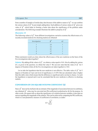 Chi-square Test 249
from a number of samples of similar data, then because of the additive nature of χ2
we can combine
the various values of χ2
by just simply adding them. Such addition of various values of χ2
gives one
value of χ2
which helps in forming a better idea about the significance of the problem under
consideration. The following example illustrates the additive property of χ2
.
Illustration 10
The following values of χ2
from different investigations carried to examine the effectiveness of a
recently invented medicine for checking malaria are obtained:
Investigation χ2
d.f.
1 2.5 1
2 3.2 1
3 4.1 1
4 3.7 1
5 4.5 1
What conclusion would you draw about the effectiveness of the new medicine on the basis of the
five investigations taken together?
Solution: By adding all the values of χ2
, we obtain a value equal to 18.0. Also by adding the various
d.f., as given in the question, we obtain the value 5. We can now state that the value of χ2
for 5
degrees of freedom (when all the five investigations are taken together) is 18.0.
Let us take the hypothesis that the new medicine is not effective. The table value of χ2
for 5
degrees of freedom at 5 per cent level of significance is 11.070. But our calculated value is higher
than this table value which means that the difference is significant and is not due to chance. As such
the hypothesis is rejected and it can be concluded that the new medicine is effective in checking
malaria.
CONVERSION OF CHI-SQUARE INTO PHI COEFFICIENT ( )
φ
Since χ2
does not by itself provide an estimate of the magnitude of association between two attributes,
any obtained χ2
value may be converted into Phi coefficient (symbolized as φ ) for the purpose. In
other words, chi-square tells us about the significance of a relation between variables; it provides no
answer regarding the magnitude of the relation. This can be achieved by computing the Phi coefficient,
which is a non-parametric measure of coefficient of correlation, as under:
φ
χ
=
2
N
 