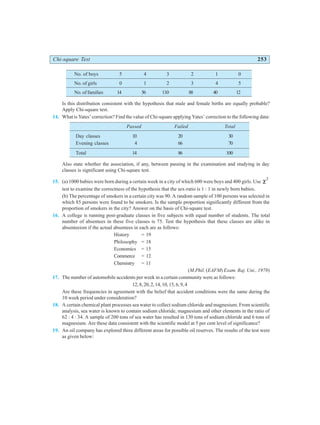 Chi-square Test 253
No. of boys 5 4 3 2 1 0
No. of girls 0 1 2 3 4 5
No. of families 14 56 110 88 40 12
Is this distribution consistent with the hypothesis that male and female births are equally probable?
Apply Chi-square test.
14. What is Yates’ correction? Find the value of Chi-square applying Yates’ correction to the following data:
Passed Failed Total
Day classes 10 20 30
Evening classes 4 66 70
Total 14 86 100
Also state whether the association, if any, between passing in the examination and studying in day
classes is significant using Chi-square test.
15. (a) 1000 babies were born during a certain week in a city of which 600 were boys and 400 girls. Use χ2
test to examine the correctness of the hypothesis that the sex-ratio is 1 : 1 in newly born babies.
(b) The percentage of smokers in a certain city was 90. A random sample of 100 persons was selected in
which 85 persons were found to be smokers. Is the sample proportion significantly different from the
proportion of smokers in the city? Answer on the basis of Chi-square test.
16. A college is running post-graduate classes in five subjects with equal number of students. The total
number of absentees in these five classes is 75. Test the hypothesis that these classes are alike in
absenteeism if the actual absentees in each are as follows:
History = 19
Philosophy = 18
Economics = 15
Commerce = 12
Chemistry = 11
(M.Phil. (EAFM) Exam. Raj. Uni., 1978)
17. The number of automobile accidents per week in a certain community were as follows:
12,8,20,2,14,10,15,6,9,4
Are these frequencies in agreement with the belief that accident conditions were the same during the
10 week period under consideration?
18. A certain chemical plant processes sea water to collect sodium chloride and magnesium. From scientific
analysis, sea water is known to contain sodium chloride, magnesium and other elements in the ratio of
62 : 4 : 34. A sample of 200 tons of sea water has resulted in 130 tons of sodium chloride and 6 tons of
magnesium. Are these data consistent with the scientific model at 5 per cent level of significance?
19. An oil company has explored three different areas for possible oil reserves. The results of the test were
as given below:
 