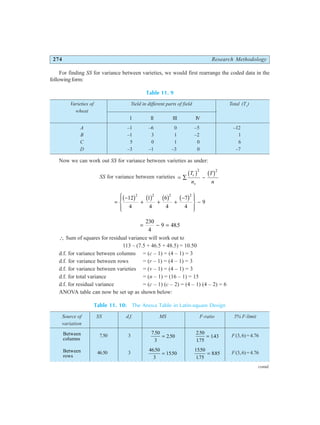 274 Research Methodology
For finding SS for variance between varieties, we would first rearrange the coded data in the
followingform:
Table 11. 9
Varieties of Yield in different parts of field Total (Tv
)
wheat
I II III IV
A –1 –6 0 –5 –12
B –1 3 1 –2 1
C 5 0 1 0 6
D –3 –1 –3 0 –7
Now we can work out SS for variance between varieties as under:
SS for variance between varieties = ∑ −
T
n
T
n
v
v
b g b g
2 2
=
−
+ + +
−
R
S
|
T
|
U
V
|
W
|
−
12
4
1
4
6
4
7
4
9
2 2 2 2
b g b g b g b g
= − =
230
4
9 485
.
∴ Sum of squares for residual variance will work out to
113 – (7.5 + 46.5 + 48.5) = 10.50
d.f. for variance between columns = (c – 1) = (4 – 1) = 3
d.f. for variance between rows = (r – 1) = (4 – 1) = 3
d.f. for variance between varieties = (v – 1) = (4 – 1) = 3
d.f. for total variance = (n – 1) = (16 – 1) = 15
d.f. for residual variance = (c – 1) (c – 2) = (4 – 1) (4 – 2) = 6
ANOVA table can now be set up as shown below:
Table 11. 10: The Anova Table in Latin-square Design
Source of SS d.f. MS F-ratio 5% F-limit
variation
Between
columns
7.50 3
7 50
3
250
.
.
=
250
175
143
.
.
.
= F (3,6)=4.76
Between
rows
46.50 3
4650
3
1550
.
.
=
1550
175
885
.
.
.
= F (3,6)=4.76
contd.
○ ○ ○ ○ ○ ○ ○ ○ ○ ○ ○ ○ ○ ○ ○ ○ ○ ○ ○ ○ ○ ○ ○ ○ ○ ○ ○ ○ ○ ○ ○ ○ ○ ○ ○ ○ ○ ○ ○ ○ ○ ○ ○ ○ ○ ○ ○ ○ ○ ○ ○ ○ ○
 
