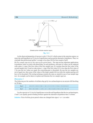 286 Research Methodology
Fig. 12.1
As the observed proportion of success is only 1/10 or 0.1 which comes in the rejection region, we
reject the null hypothesis at 5% level of significance and accept the alternative hypothesis. Thus, we
conclude that professional golfers’ average is less than 284 for four rounds of golf.
(b) Two sample sign test (or the sign test for paired data): The sign test has important applications
in problems where we deal with paired data. In such problems, each pair of values can be replaced
with a plus (+) sign if the first value of the first sample (say X) is greater than the first value of the
second sample (say Y) and we take minus (–) sign if the first value of X is less than the first value of
Y. In case the two values are equal, the concerning pair is discarded. (In case the two samples are
not of equal size, then some of the values of the larger sample left over after the random pairing will
have to be discarded.) The testing technique remains the same as started in case of one sample sign
test. An example can be taken to explain and illustrate the two sample sign test.
Illustration 2
The following are the numbers of artifacts dug up by two archaeologists at an ancient cliff dwelling
on 30 days.
By X 1 0 2 3 1 0 2 2 3 0 1 1 4 1 2 1 3 5 2 1 3 2 4 1 3 2 0 2 4 2
ByY 0 0 1 0 2 0 0 1 1 2 0 1 2 1 1 0 2 2 6 0 2 3 0 2 1 0 1 0 1 0
Use the sign test at 1% level of significance to test the null hypothesis that the two archaeologists,
X and Y, are equally good at finding artifacts against the alternative hypothesis that X is better.
Solution: First of all the given paired values are changed into signs (+ or –) as under:
(0.45 of area)
0.05 of area
Limit
0.2407 p = 1/2
p – (1.64) ( )
s prop
(Shaded portion indicates rejection region)
 