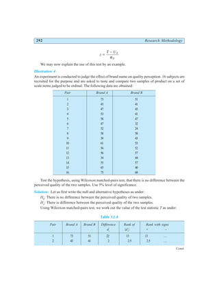 292 Research Methodology
z
T UT
T
=
−
σ
We may now explain the use of this test by an example.
Illustration 4
An experiment is conducted to judge the effect of brand name on quality perception. 16 subjects are
recruited for the purpose and are asked to taste and compare two samples of product on a set of
scale items judged to be ordinal. The following data are obtained:
Pair Brand A Brand B
1 73 51
2 43 41
3 47 43
4 53 41
5 58 47
6 47 32
7 52 24
8 58 58
9 38 43
10 61 53
11 56 52
12 56 57
13 34 44
14 55 57
15 65 40
16 75 68
Test the hypothesis, using Wilcoxon matched-pairs test, that there is no difference between the
perceived quality of the two samples. Use 5% level of significance.
Solution: Let us first write the null and alternative hypotheses as under:
H0
: There is no difference between the perceived quality of two samples.
Ha
: There is difference between the perceived quality of the two samples.
Using Wilcoxon matched-pairs test, we work out the value of the test statistic T as under:
Table 12.4
Pair Brand A Brand B Difference Rank of Rank with signs
di
|di
| + –
1 73 51 22 13 13 …
2 43 41 2 2.5 2.5 …
Contd.
○ ○ ○ ○ ○ ○ ○ ○ ○ ○ ○ ○ ○ ○ ○ ○ ○ ○ ○ ○ ○ ○ ○ ○ ○ ○ ○ ○ ○ ○ ○ ○ ○ ○ ○ ○ ○ ○ ○ ○ ○ ○ ○ ○ ○ ○ ○ ○ ○ ○ ○ ○ ○
 