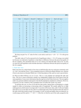 Testing of Hypotheses-II 293
Pair Brand A Brand B Difference Rank of Rank with signs
di
|di
| + –
3 47 43 4 4.5 4.5 …
4 53 41 12 11 11 …
5 58 47 11 10 10 …
6 47 32 15 12 12 …
7 52 24 28 15 15 …
8 58 58 0 – – –
9 38 43 –5 6 … –6
10 61 53 8 8 8 …
11 56 52 4 4.5 4.5 …
12 56 57 –1 1 … –1
13 34 44 –10 9 … –9
14 55 57 –2 2.5 … –2.5
15 65 40 25 14 14 …
16 75 68 7 7 7 …
TOTAL 101.5 –18.5
Hence, T =18.5
We drop out pair 8 as ‘d’ value for this is zero and as such our n = (16 – 1) = 15 in the given
problem.
The table value of T at five percent level of significance when n = 15 is 25 (using a two-tailed
test because our alternative hypothesis is that there is difference between the perceived quality of
the two samples). The calculated value of T is 18.5 which is less than the table value of 25. As such
we reject the null hypothesis and conclude that there is difference between the perceived quality of
the two samples.
5. Rank Sum Tests
Rank sum tests are a whole family of test, but we shall describe only two such tests commonly used
viz., the U test and the H test. U test is popularly known as Wilcoxon-Mann-Whitney test, whereas
H test is also known as Kruskal-Wallis test. A brief description of the said two tests is given below:
(a) Wilcoxon-Mann-Whitney test (or U-test): This is a very popular test amongst the rank sum
tests. This test is used to determine whether two independent samples have been drawn from the
same population. It uses more information than the sign test or the Fisher-Irwin test. This test applies
under very general conditions and requires only that the populations sampled are continuous. However,
in practice even the violation of this assumption does not affect the results very much.
To perform this test, we first of all rank the data jointly, taking them as belonging to a single
sample in either an increasing or decreasing order of magnitude. We usually adopt low to high
ranking process which means we assign rank 1 to an item with lowest value, rank 2 to the next higher
item and so on. In case there are ties, then we would assign each of the tied observation the mean of
the ranks which they jointly occupy. For example, if sixth, seventh and eighth values are identical, we
would assign each the rank (6 + 7 + 8)/3 = 7. After this we find the sum of the ranks assigned to the
 