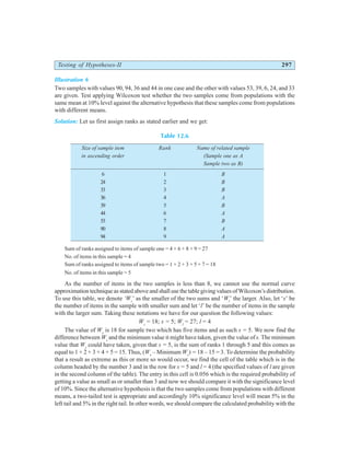 Testing of Hypotheses-II 297
Illustration 6
Two samples with values 90, 94, 36 and 44 in one case and the other with values 53, 39, 6, 24, and 33
are given. Test applying Wilcoxon test whether the two samples come from populations with the
same mean at 10% level against the alternative hypothesis that these samples come from populations
with different means.
Solution: Let us first assign ranks as stated earlier and we get:
Table 12.6
Size of sample item Rank Name of related sample
in ascending order (Sample one as A
Sample two as B)
6 1 B
24 2 B
33 3 B
36 4 A
39 5 B
44 6 A
53 7 B
90 8 A
94 9 A
Sum of ranks assigned to items of sample one = 4 + 6 + 8 + 9 = 27
No. of items in this sample = 4
Sum of ranks assigned to items of sample two = 1 + 2 + 3 + 5 + 7 = 18
No. of items in this sample = 5
As the number of items in the two samples is less than 8, we cannot use the normal curve
approximation technique as stated above and shall use the table giving values of Wilcoxon’s distribution.
To use this table, we denote ‘Ws
’ as the smaller of the two sums and ‘Wl
’ the larger. Also, let ‘s’ be
the number of items in the sample with smaller sum and let ‘l’ be the number of items in the sample
with the larger sum. Taking these notations we have for our question the following values:
Ws
= 18; s = 5; Wl
= 27; l = 4
The value of Ws
is 18 for sample two which has five items and as such s = 5. We now find the
difference between Ws
and the minimum value it might have taken, given the value ofs. The minimum
value that Ws
could have taken, given that s = 5, is the sum of ranks 1 through 5 and this comes as
equal to 1 + 2 + 3 + 4 + 5 = 15. Thus, (Ws
– Minimum Ws
) = 18 – 15 = 3. To determine the probability
that a result as extreme as this or more so would occur, we find the cell of the table which is in the
column headed by the number 3 and in the row for s = 5 and l = 4 (the specified values of l are given
in the second column of the table). The entry in this cell is 0.056 which is the required probability of
getting a value as small as or smaller than 3 and now we should compare it with the significance level
of 10%. Since the alternative hypothesis is that the two samples come from populations with different
means, a two-tailed test is appropriate and accordingly 10% significance level will mean 5% in the
left tail and 5% in the right tail. In other words, we should compare the calculated probability with the
 
