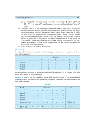 Testing of Hypotheses-II 309
(ii) If N is larger than 7, we may use χ2
value to be worked out as: χ2
= k(N – 1). W with
d.f. = (N – 1) for judging W’s significance at a given level in the usual way of using χ2
values.
(f) Significant value of W may be interpreted and understood as if the judges are applying
essentially the same standard in ranking the N objects under consideration, but this should
never mean that the orderings observed are correct for the simple reason that all judges
can agree in ordering objects because they all might employ ‘wrong’ criterion. Kendall,
therefore, suggests that the best estimate of the ‘true’ rankings of N objects is provided,
when W is significant, by the order of the various sums of ranks, Rj
. If one accepts the
criterion which the various judges have agreed upon, then the best estimate of the ‘true’
ranking is provided by the order of the sums of ranks. The best estimate is related to the
lowest value observed amongst Rj
.
This can be illustrated with the help of an example.
Illustration 9
Seven individuals have been assigned ranks by four judges at a certain music competition as shown
in the following matrix:
Individuals
A B C D E F G
Judge 1 1 3 2 5 7 4 6
Judge 2 2 4 1 3 7 5 6
Judge 3 3 4 1 2 7 6 5
Judge 4 1 2 5 4 6 3 7
Is there significant agreement in ranking assigned by different judges? Test at 5% level. Also point
out the best estimate of the true rankings.
Solution: As there are four sets of rankings, we can work out the coefficient of concordance (W) for
judging significant agreement in ranking by different judges. For this purpose we first develop the
given matrix as under:
Table 12.9
K = 4 Individuals ∴ N = 7
A B C D E F G
Judge 1 1 3 2 5 7 4 6
Judge 2 2 4 1 3 7 5 6
Judge 3 3 4 1 2 7 6 5
Judge 4 1 2 5 4 6 3 7
Sum of ranks (Rj
) 7 13 9 14 27 18 24 ∑ =
Rj 112
R R
j j
−
d i2
81 9 49 4 121 4 64 ∴ s = 332
 