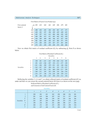 Multivariate Analysis Techniques 327
First Matrix of Factor Cross Product (Q1
)
First centroid .693 .618 .642 .641 .629 .694 .679 .683
factor A
.693 .480 .428 .445 .444 .436 .481 .471 .473
.618 .428 .382 .397 .396 .389 .429 .420 .422
.642 .445 .397 .412 .412 .404 .446 .436 .438
.641 .444 .396 .412 .411 .403 .445 .435 .438
.629 .436 .389 .404 .403 .396 .437 .427 .430
.694 .481 .429 .446 .445 .437 .482 .471 .474
.679 .471 .420 .436 .435 .427 .471 .461 .464
.683 .473 .422 .438 .438 .430 .474 .464 .466
Now we obtain first matrix of residual coefficient (R1
) by subtracting Q1
from R as shown
below:
First Matrix of Residual Coefficient (R1
)
Variables
1 2 3 4 5 6 7 8
1 .520 .281 –.241 –.363 .190 –.368 –.316 .301
2 .281 .618 –.346 –.307 .192 –.331 –.337 .230
3 –.241 –.346 .588 .259 –.281 .243 .146 –.366
Variables 4 –.363 –.307 .259 .589 –.381 .353 .178 –.327
5 .190 .192 –.281 –.381 .604 –.390 –.217 .294
6 –.368 –.331 .243 .353 –.390 .518 .330 –.354
7 –.316 –.337 .146 .178 –.226 .330 .539 –.312
8 .301 .230 –.366 –.327 .294 –.354 –.312 .534
Reflecting the variables 3, 4, 6 and 7, we obtain reflected matrix of residual coefficient (R'1
) as
under and then we can extract the second centroid factor (B) from it as shown on the next page.
Reflected Matrix of Residual Coefficients (R'1
)
and Extraction of 2nd Centroid Factor (B)
Variables
1 2 3*
4*
5 6*
7*
8
1 .520 .281 .241 .363 .190 .368 .316 .301
2 .281 .618 .346 .307 .192 .331 .337 .230
3*
.241 .346 .588 .259 .281 .243 .146 .366
Variables 4*
.363 .307 .259 .589 .381 .353 .178 .327
5 .190 .192 .281 .381 .604 .390 .217 .294
6*
.368 .331 .243 .353 .390 .518 .330 .354
7*
.316 .337 .146 .178 .226 .330 .539 .312
Contd.
○ ○ ○ ○ ○ ○ ○ ○ ○ ○ ○ ○ ○ ○ ○ ○ ○ ○ ○ ○ ○ ○ ○ ○ ○ ○ ○ ○ ○ ○ ○ ○ ○ ○ ○ ○ ○ ○ ○ ○ ○ ○ ○ ○ ○ ○ ○ ○ ○ ○ ○ ○ ○
 