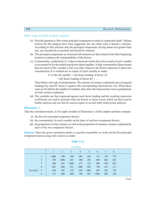 332 Research Methodology
Other steps involved in factor analysis
(a) Next the question is: How many principal components to retain in a particular study? Various
criteria for this purpose have been suggested, but one often used is Kaiser’s criterion.
According to this criterion only the principal components, having latent root greater than
one, are considered as essential and should be retained.
(b) The principal components so extracted and retained are then rotated from their beginning
position to enhance the interpretability of the factors.
(c) Communality, symbolized, h2
, is then worked out which shows how much of each variable
is accounted for by the underlying factors taken together. A high communality figure means
that not much of the variable is left over after whatever the factors represent is taken into
consideration. It is worked out in respect of each variable as under:
h2
of the ith variable = (ith factor loading of factor A)2
+ (ith factor loading of factor B)2
+ …
Then follows the task of interpretation. The amount of variance explained (sum of squared
loadings) by each PC factor is equal to the corresponding characteristic root. When these
roots are divided by the number of variables, they show the characteristic roots as proportions
of total variance explained.
(d) The variables are then regressed against each factor loading and the resulting regression
coefficients are used to generate what are known as factor scores which are then used in
further analysis and can also be used as inputs in several other multivariate analyses.
Illustration 3
Take the correlation matrix, R, for eight variables of illustration 1 of this chapter and then compute:
(i) the first two principal component factors;
(ii) the communality for each variable on the basis of said two component factors;
(iii) the proportion of total variance as well as the proportion of common variance explained by
each of the two component factors.
Solution: Since the given correlation matrix is a positive manifold, we work out the first principal
component factor (using trial vectors) as under:
Table 13.3
Variables
1 2 3 4 5 6 7 8
1 1.000 .709 .204 .081 .626 .113 .155 .774
2 .709 1.000 .051 .089 .581 .098 .083 .652
3 .204 .051 1.000 .671 .123 .689 .582 .072
4 .081 .089 .671 1.000 .022 .798 .613 .111
Variables 5 .626 .581 .123 .022 1.000 .047 .201 .724
6 .113 .098 .689 .798 .047 1.000 .801 .120
Contd.
○ ○ ○ ○ ○ ○ ○ ○ ○ ○ ○ ○ ○ ○ ○ ○ ○ ○ ○ ○ ○ ○ ○ ○ ○ ○ ○ ○ ○ ○ ○ ○ ○ ○ ○ ○ ○ ○ ○ ○ ○ ○ ○ ○ ○ ○ ○ ○ ○ ○ ○ ○ ○
 