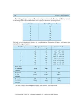 334 Research Methodology
For finding principal component II, we have to proceed on similar lines (as stated in the context
of obtaining centroid factor B earlier in this chapter) to obtain the following result*
:
Variables Principal Component II
1 +.57
2 +.59
3 –.52
4 –.59
5 +.57
6 –.61
7 –.49
8 –.61
The other parts of the question can now be worked out (after first putting the above information in a
matrix form) as given below:
Variables Principal Components Communality, h2
I II
1 .69 +.57 (.69)2
+(.57)2
=.801
2 .62 +.59 (.62)2
+(.59)2
=.733
3 .64 –.52 (.64)2
+(–.52)2
=.680
4 .64 –.59 (.64)2
+(–.59)2
=.758
5 .63 +.57 (.63)2
+(.57)2
=.722
6 .70 –.61 (.70)2
+(–.61)2
=.862
7 .68 –.49 (.68)2
+(–.49)2
=.703
8 .68 –.61 (.68)2
+(–.61)2
=.835
Eigen value
i.e.,common 3.4914 2.6007 6.0921
variance
Proportion .436 .325 .761
of total (43.6%) (32.5%) (76%)
variance
Proportion .573 .427 1.000
of common (57%) (43%) (100%)
variance
All these values can be interpreted in the same manner as stated earlier.
*
This can easily be worked out. Actual working has been left as an exercise for the students.
 