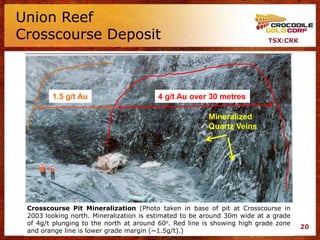 Union Reef
Crosscourse Deposit                                                       TSX:CRK




        1.5 g/t Au                      4 g/t Au over 30 metres

                                                        Mineralized
                                                        Quartz Veins




 Crosscourse Pit Mineralization (Photo taken in base of pit at Crosscourse in
 2003 looking north. Mineralization is estimated to be around 30m wide at a grade
 of 4g/t plunging to the north at around 60o. Red line is showing high grade zone
                                                                                    20
 and orange line is lower grade margin (~1.5g/t).)
 
