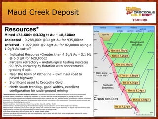 Maud Creek Deposit
                                                                                                                                                            TSX:CRK


 Resources*
 Mined 173,600t @3.32g/t Au – 18,500oz
 Indicated - 9,288,000t @3.1g/t Au for 935,000oz
 Inferred - 1,072,000t @2.4g/t Au for 82,000oz using a
 1.0g/t Au cut-off
        Indicated Resource -Greater than 4.5g/t Au – 3.1 Mt
         @ 6.3 g/t for 628,000oz
        Partially refractory – metallurgical testing indicates
         90-95% recovery by flotation with concentrates
         grading 6 opt.
        Near the town of Katherine – 8km haul road to
         paved highway
        Significant asset to Crocodile Gold
        North south trending, good widths, excellent
         configuration for underground mining
*Mineral Reserves are included in Mineral Resources. Mineral Resources that are not Mineral Reserves do not have demonstrated
economic viability. Depleted for mining as at December 31, 2010 and does not include any depletion for mining since such date.
The Mineral Reserve estimate was reviewed and optimized by Mark Edwards who is a “qualified person” as such term is defined in National
Instrument 43-101 and has supervised the preparation of the technical information in this presentation. The mineral resource estimate was   Cross section
generated using the following parameters:
•Models used have been reviewed and optimized by Mark Edwards and Fleur Muller
•Model technique is Ordinary Kriging, Multiple Indicator Kriging or Inverse Distance (review NI43-101 for more details)
•Mineralization wireframes conducted on 0.4-2g/t material with a minimum width of 1-2m depending on deposit and mineralization styles
•High grade top cut used of 2-40g/t depending on statistical review of sample results
•1m metre samples with core half core or split RC samples used in models
•Samples were generally submitted to NAL and analyzed using 50g fire assay with AAS finish, some samples were submitted to umpire
laboratory for QAQC purposes
 
