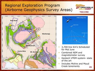 Regional Exploration Program
(Airborne Geophysics Survey Areas)                                         TSX:CRK



  Bons Rush




                      Mt. Ellison


                                             Woolwonga




                           Brocks Creek
                                                          3,700 line Km’s Scheduled
                                                           for Mid June
              Cosmo Mine        Mt. Bonnie
                                                          Combined AEM and
                                                           magnetometer survey
                                                          Geotech VTEM system- state
                                                           of the art
                                                          Includes Moline and Maud
                                                           Creek tenements          26
 