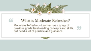 What is Moderate Refresher?
“Moderate Refresher – Learner has a grasp of
previous grade level reading concepts and skills,
but need a lot of practice and guidance.
”
 