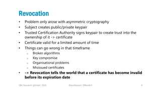 Klassifikation: Öffentlich 4
Revocation
• Problem only arose with asymmetric cryptography
• Subject creates public/private...