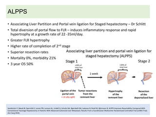 Multidisciplinary Approach to Colorectal Liver Metastases | PPTX