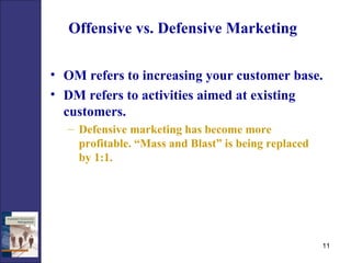 Offensive vs. Defensive Marketing OM refers to increasing your customer base. DM refers to activities aimed at existing customers. Defensive marketing has become more profitable. “Mass and Blast” is being replaced by 1:1.  