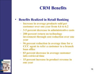 CRM Benefits  Benefits Realized in Retail Banking Increase in average products sold per customer over one year from 4.6 to 6.2 3-5 percent decrease in administrative costs 200 percent return on technology investment through cost reduction over one year 96 percent reduction in average time for a CCC agent to refer a customer to a branch loan office 83 percent decrease in average customer info retrieval time 15 percent increase in product revenue in one year 