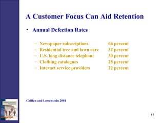A Customer Focus Can Aid Retention Annual Defection Rates  Newspaper subscriptions 66 percent Residential tree and lawn care  32 percent U.S. long distance telephone 30 percent Clothing catalogues 25 percent Internet service providers 22 percent Griffen and Lowenstein 2001 
