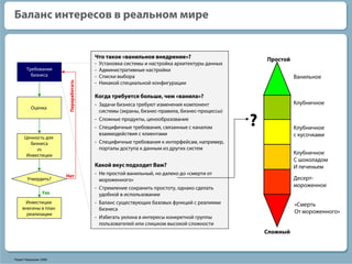 Баланс интересов в реальном мире


                                      Что такое «ванильное внедрение»?                           Простой
                                      -   Установка системы и настройка архитектуры данных
       Требования                     -   Административные настройки
         бизнеса                      -   Списки выбора                                                    Ванильное
                       Переработать

                                      -   Никакой специальной конфигурации

                                      Когда требуется больше, чем «ванила»?
                                      - Задачи бизнеса требуют изменения компонент                         Клубничное
         Оценка
                                        системы (экраны, бизнес-правила, бизнес-процессы)
                                      - Сложные продукты, ценообразование
                                      - Специфичные требования, связанные с каналом
                                                                                             ?             Клубничное
                                        взаимодействия с клиентами                                         с кусочками
     Ценность для
       бизнеса                        - Специфичные требования к интерфейсам, например,
          vs                            порталы доступа к данным из других систем
      Инвестиции                                                                                           Клубничное
                                                                                                           С шоколадом
                                      Какой вкус подходит Вам?                                             И печеньем
                      Нет             - Не простой ванильный, но далеко до «смерти от
       Утвердить?                       мороженного»                                                       Десерт-
                                      - Стремление сохранить простоту, однако сделать                      мороженное
               Yes                      удобной в использовании
     Инвестиции                       - Баланс существующих базовых функций с реалиями                     «Смерть
    внесены в план                      бизнеса
      реализации                                                                                           От мороженного»
                                      - Избегать уклона в интересы конкретной группы
                                        пользователей или слишком высокой сложности
                                                                                                 Сложный



Павел Черкашин 2006
 
