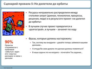 Сценарий провала 5: Не долетели до орбиты

                        Ресурсы неправильно распределили между
                        статьями затрат (данные, технологии, процессы,
                        решения, люди) и в результате проект «не долетел
                        до орбиты»
                        В лучшем случае проект превратится в
                        «долгострой», в лучшем – зачахнет по ходу


                        Фразы, которые должны насторожить:
  90%                      Так, систему мы внедрили – давайте теперь займемся вашими
  Проектов                 данными...
  сталкиваются с
  проблемой                А откуда Ва сами думали эти данные должны появляться?
  «забытых» задач          В наши задачи это не входило – почитайте Тех.задание...
  или «скрытых
  расходов» в связи с
  данными




Павел Черкашин 2006
 