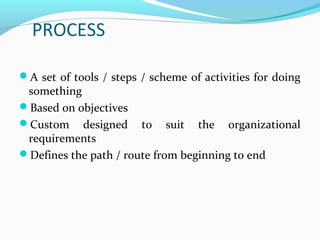 PROCESS
A set of tools / steps / scheme of activities for doing

something
Based on objectives
Custom designed to suit the organizational
requirements
Defines the path / route from beginning to end

 
