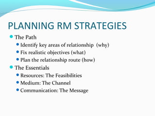PLANNING RM STRATEGIES
The Path
Identify key areas of relationship (why)
Fix realistic objectives (what)
Plan the relationship route (how)

The Essentials
Resources: The Feasibilities
Medium: The Channel
Communication: The Message

 