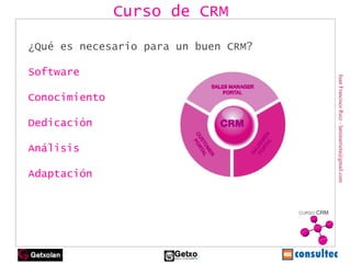 Juan Francisco Ruiz - laminarrieta@gmail.com ¿Qué es necesario para un buen CRM? Software Conocimiento Dedicación  Análisis Adaptación Curso de CRM 