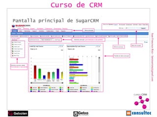 Juan Francisco Ruiz - laminarrieta@gmail.com Pantalla principal de SugarCRM Curso de CRM 