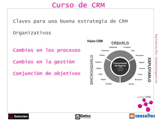 Juan Francisco Ruiz - laminarrieta@gmail.com Claves para una buena estrategia de CRM Organizativos  Cambios en los procesos Cambios en la gestión Conjunción de objetivos Curso de CRM 