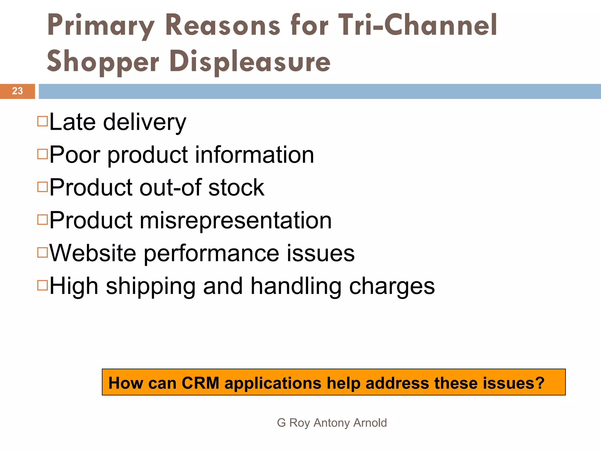Primary Reasons for Tri-Channel Shopper Displeasure Late delivery Poor product information Product out-of stock  Product misrepresentation Website performance issues High shipping and handling charges How can CRM applications help address these issues? G Roy Antony Arnold  
