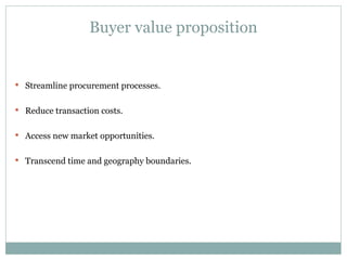 Buyer value proposition Streamline procurement processes. Reduce transaction costs. Access new market opportunities. Transcend time and geography boundaries. 