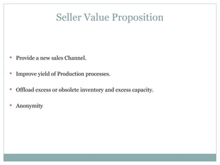 Seller Value Proposition Provide a new sales Channel. Improve yield of Production processes. Offload excess or obsolete inventory and excess capacity. Anonymity 