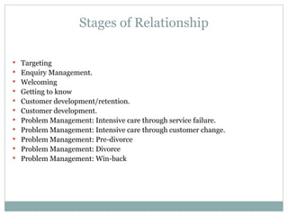 Stages of Relationship Targeting Enquiry Management. Welcoming Getting to know Customer development/retention. Customer development. Problem Management: Intensive care through service failure. Problem Management: Intensive care through customer change. Problem Management: Pre-divorce Problem Management: Divorce Problem Management: Win-back 