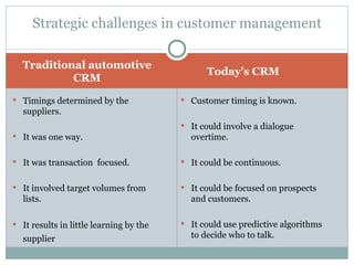 Traditional automotive CRM Today’s CRM Timings determined by the suppliers. It was one way. It was transaction  focused. It involved target volumes from lists. It results in little learning by the supplier   Customer timing is known. It could involve a dialogue overtime. It could be continuous. It could be focused on prospects and customers. It could use predictive algorithms to decide who to talk. Strategic challenges in customer management 