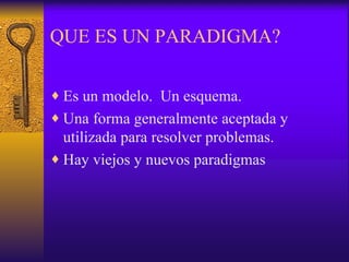 QUE ES UN PARADIGMA? Es un modelo.  Un esquema. Una forma generalmente aceptada y utilizada para resolver problemas. Hay viejos y nuevos paradigmas 